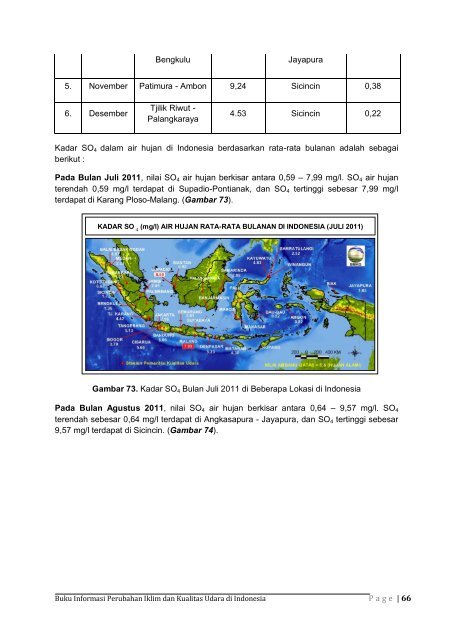 Dokumen_Buku_Informasi_Perubahan_Iklim_dan_Kualitas_Udara