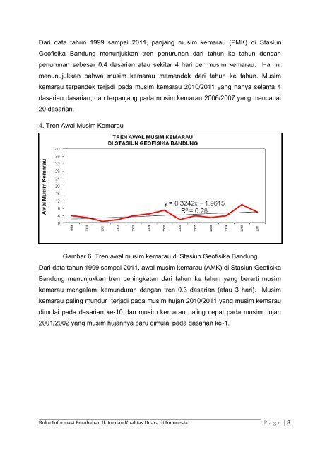 Dokumen_Buku_Informasi_Perubahan_Iklim_dan_Kualitas_Udara