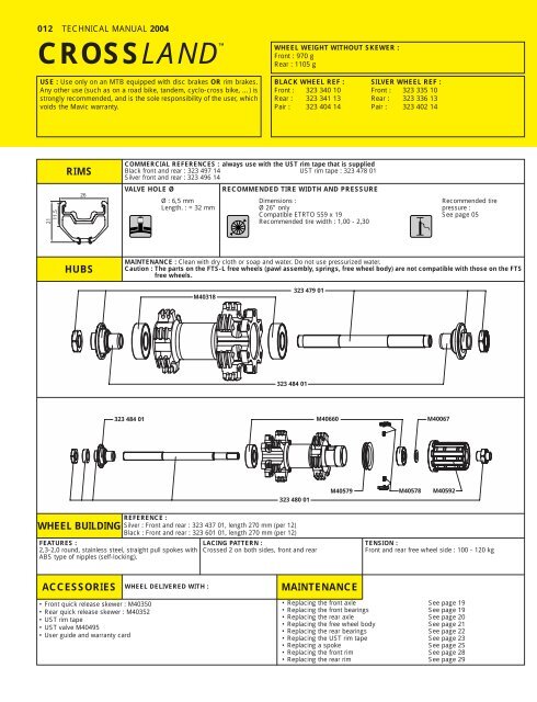 05 Mt Ang Mod 2004 Tech Mavic