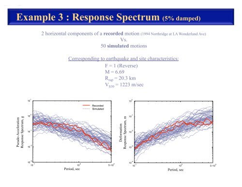 Simulation of Synthetic Ground Motions for Specified Earthquake ...