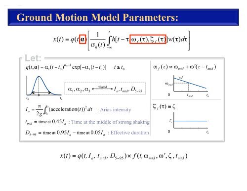 Simulation of Synthetic Ground Motions for Specified Earthquake ...