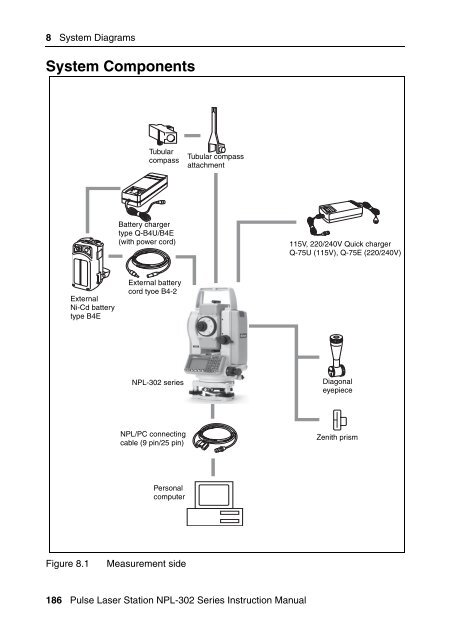 NPL-352 Manual-09.pdf