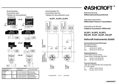 Instruction de service - Ashcroft Instruments GmbH