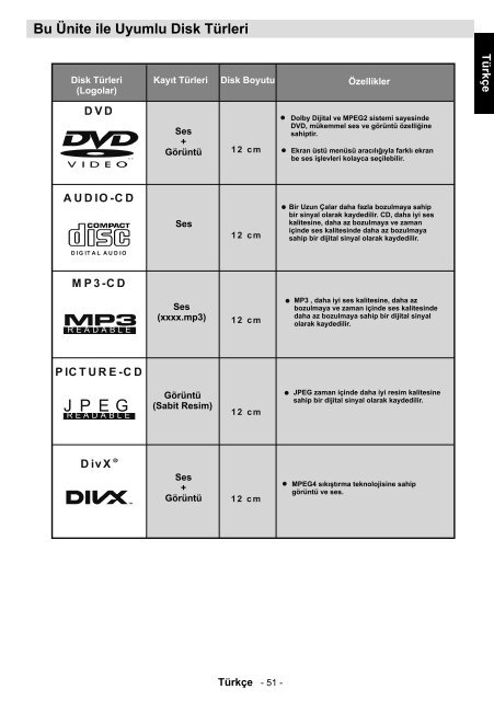 C - Toshiba-OM.net