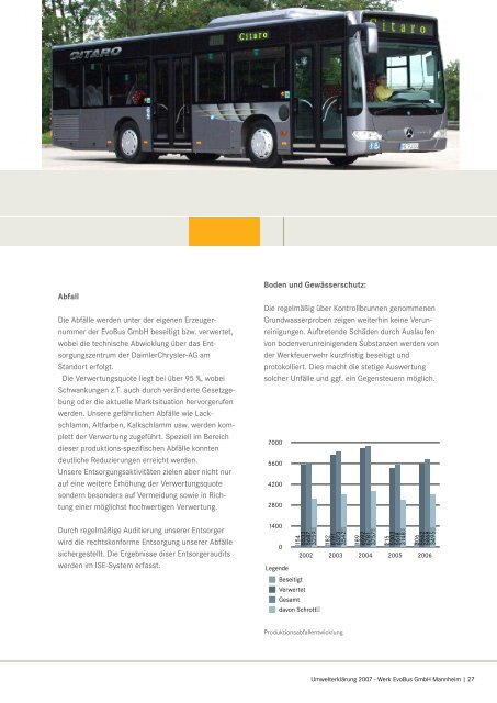 Evobus Gmbh Mannheim - Umwelterklärung 2007 - Daimler