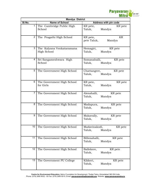 Non Ngc School List Paryavaran Mitra Non Ngc School List Paryavaran Mitra
