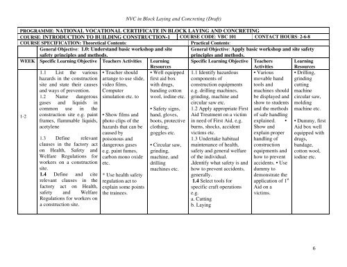 NVC in Block Laying and Concreting - NBTE