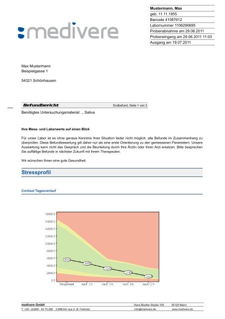 Musterbefund Stressprofil - Medivere