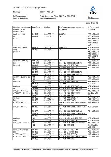 TEILEGUTACHTEN nach Â§19(3) StVZO Nummer 08-0774-A03-V01 ...