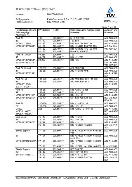 TEILEGUTACHTEN nach Â§19(3) StVZO Nummer 08-0774-A03-V01 ...