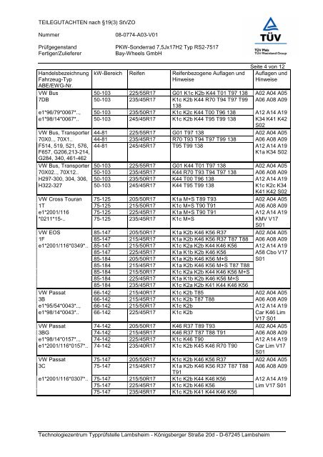 TEILEGUTACHTEN nach Â§19(3) StVZO Nummer 08-0774-A03-V01 ...