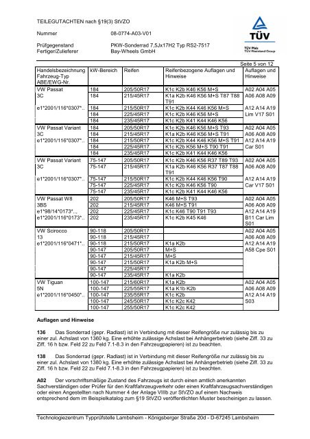 TEILEGUTACHTEN nach Â§19(3) StVZO Nummer 08-0774-A03-V01 ...