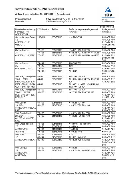 GUTACHTEN zur ABE Nr. 47427 nach Â§22 StVZO Anlage 8 zum ...