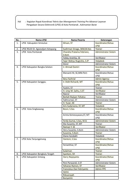 No. Nama LPSE Nama Peserta Keterangan 1. LPSE Kabupaten ...