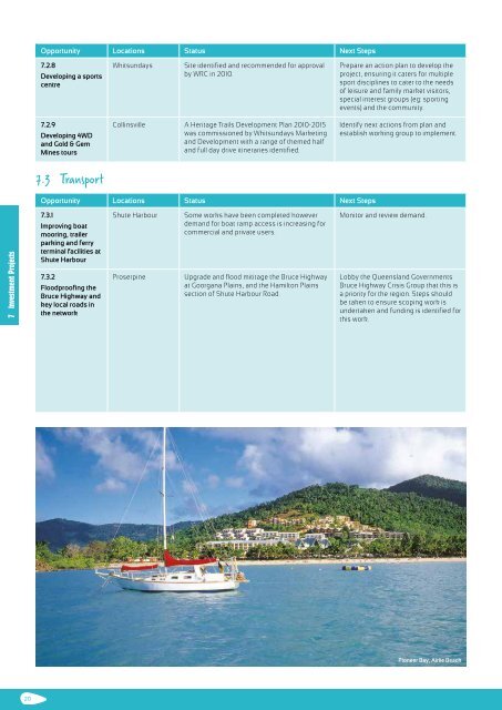 The Whitsundays Tourism Opportunity Plan - Tourism Queensland