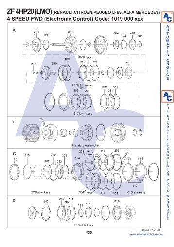 Zf 4hp20 (lmo) (renault,citroen,peugeot,fiat,alfa - Automatic Choice