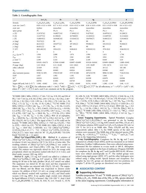 Reactions of Half-Sandwich Ethene Complexes of Rhodium(I ...