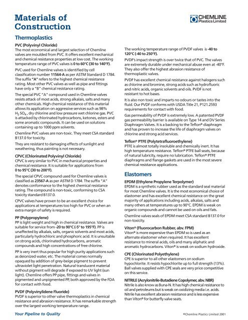 Polysulfone Chemical Resistance Chart