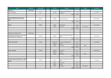 Skoda Milltek Pricing - Fontain