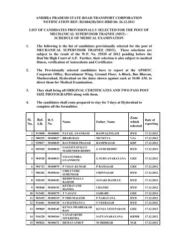 Schedule of - APSRTC