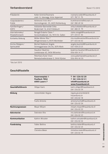 SKF-Adressen (rosaroter Teil des Jahresberichts)