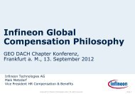 Infineon Global Compensation Philosophy - GEO