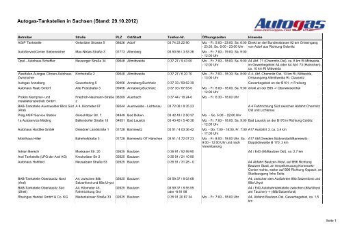 Autogas-Tankstellen in Sachsen (Stand: 19.10.2012)