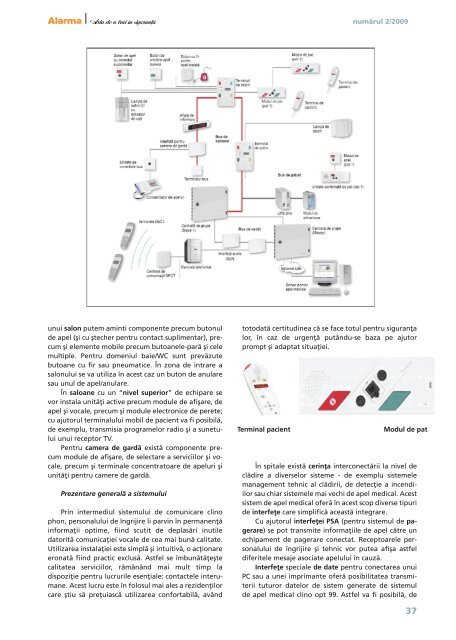 SISTEME DE APEL MEDICAL â SISTEME DE ... - Revista-Alarma.ro