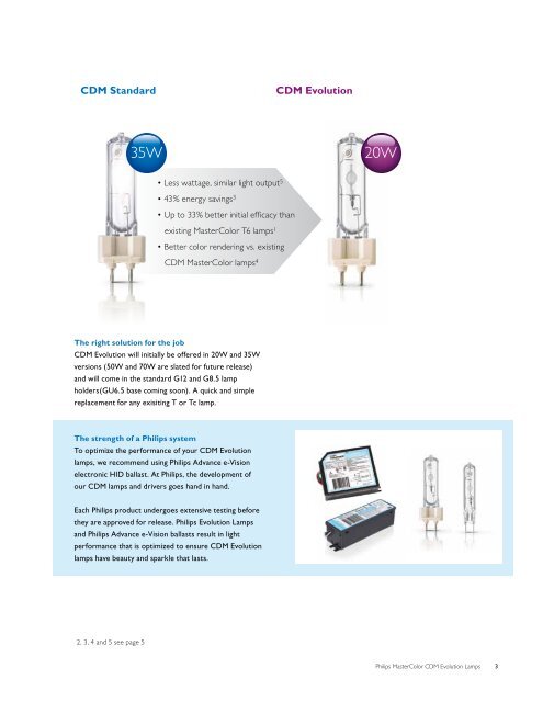 Download - Philips Lighting