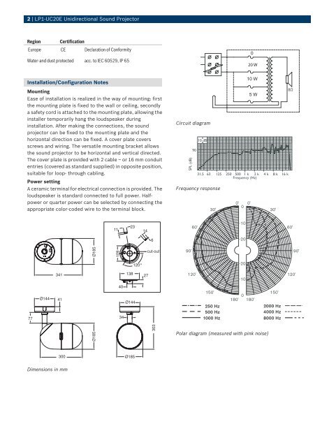 LP1âUC10E Unidirectional Sound Projector