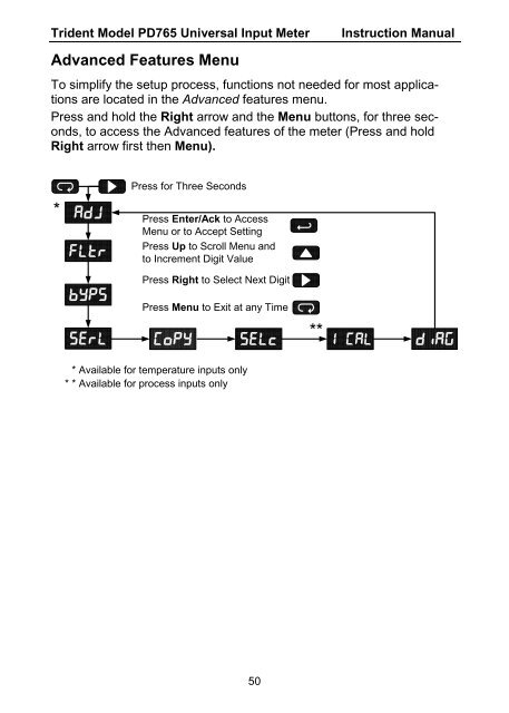 TRIDENT MODEL PD765 Instruction Manual