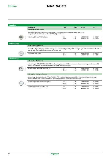 Schneider Produktkatalog Butikssortiment, 1112 - Gelia