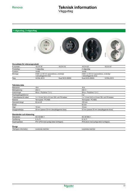 Schneider Produktkatalog Butikssortiment, 1112 - Gelia