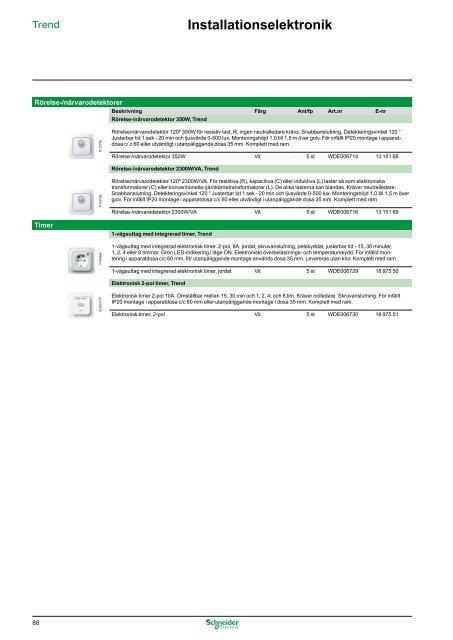 Schneider Produktkatalog Butikssortiment, 1112 - Gelia