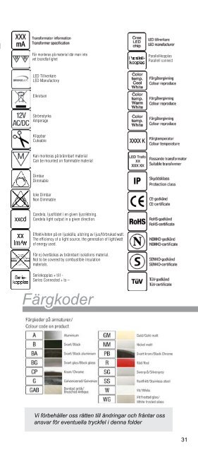 Downlights Halogen och LED 1203 - Gelia