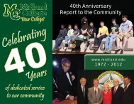 40th Anniversary - The Midland College Foundation