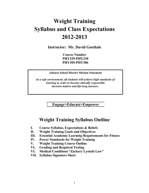 Beginning Weight Training Syllabus - Auburn School District