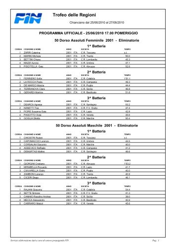 Trofeo delle Regioni - Federazione Italiana Nuoto