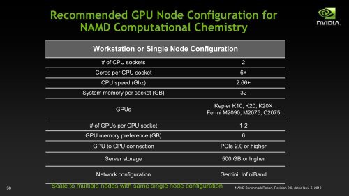 Computational Chemistry Benchmarks - Nvidia
