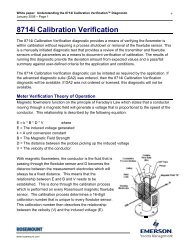 8714i Calibration Verification - Rosemount
