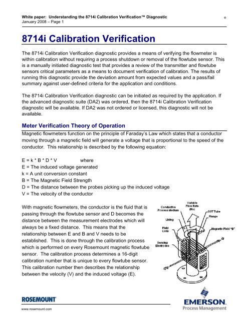 8714i Calibration Verification - Rosemount