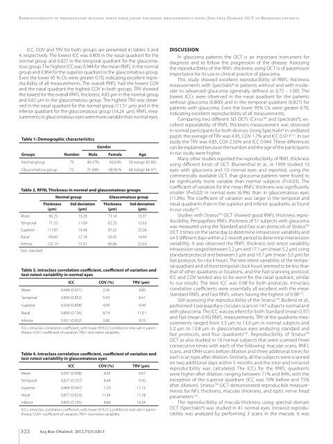 Ocular rosacea Crotoxin for paralysis of extraocular muscles ...