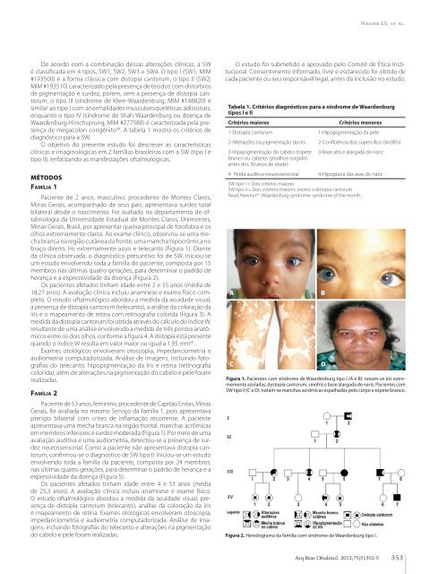 Ocular rosacea Crotoxin for paralysis of extraocular muscles ...