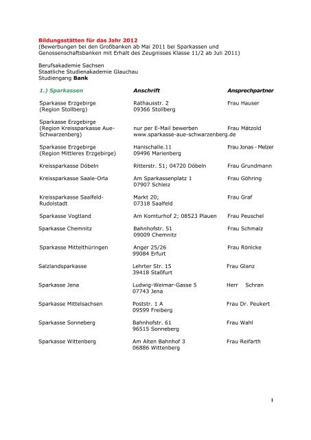Liste Ba Glauchau