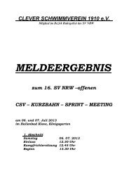 MELDEERGEBNIS - CSV Kleve 1910 eV