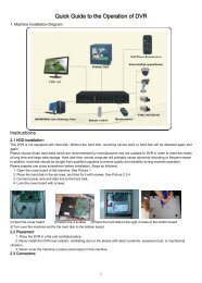 Quick Guide to the Operation of DVR