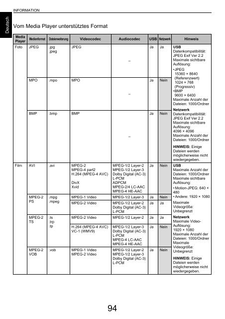 BENUTZERHANDBUCH - Toshiba-OM.net