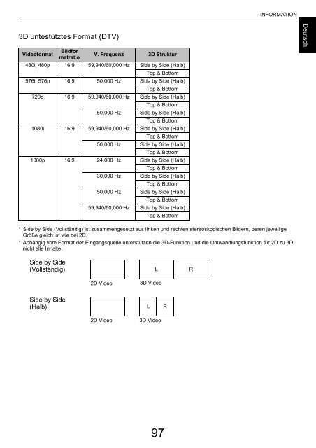 BENUTZERHANDBUCH - Toshiba-OM.net