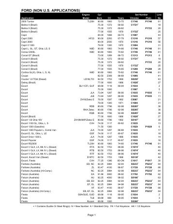 FORD (NON U.S. APPLICATIONS) - Grant - Piston Rings