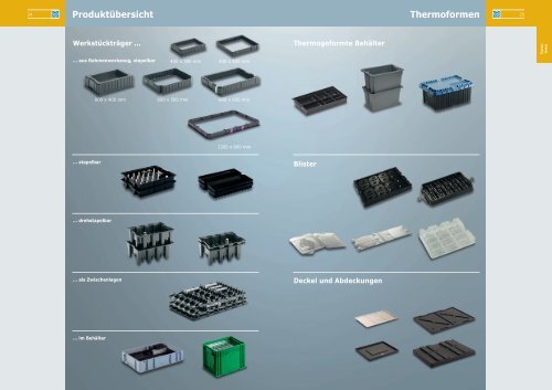 Thermoformen | Die Utz Gruppe - The Utz Group